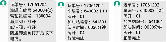 图1：加油站终端短信提示