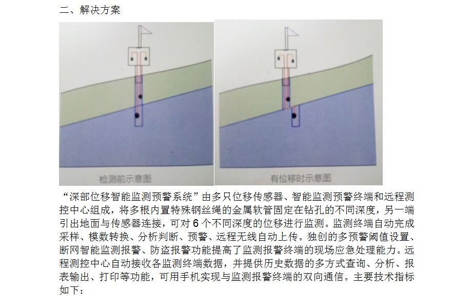 深部位移智能监测预警系统