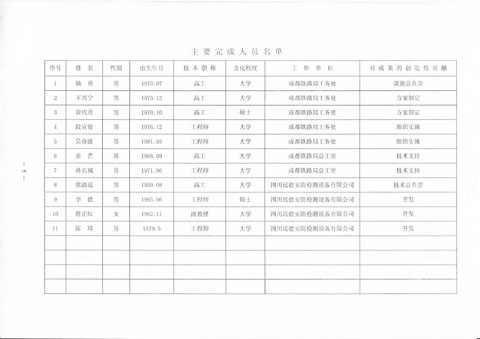 成都铁路局科学技术成果评定证书