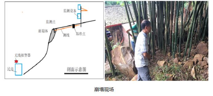 富顺县赵化镇苏坝村1组鸟鹰岩崩塌